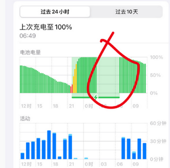 隰县苹果授权维修店分享iPhone夜间自动关机 