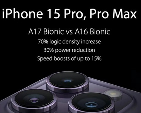 隰县苹果15维修中心分享iPhone15系列配置怎么样 